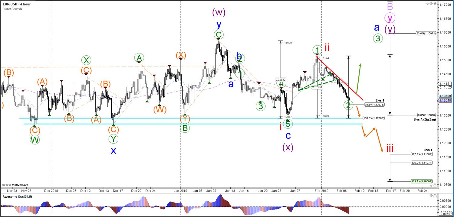 2019 QV-GDAXi-DJ-GOLD-EURUSD- JPY 1096202