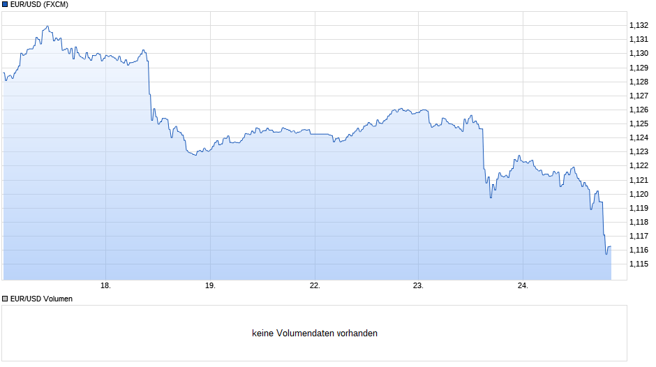 Der USA Bären-Thread 1108623