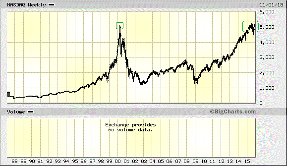 Der USA Bären-Thread 869973