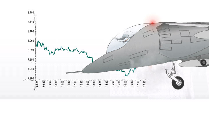 560.DAX Tipp-Spiel, Montag, 25.06.07 105292