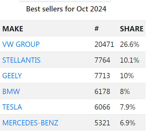 Daimler und andere Aktien und Finanz-Produkte 1455906