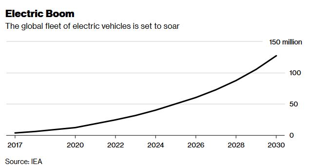 Kidman Resource 1056766