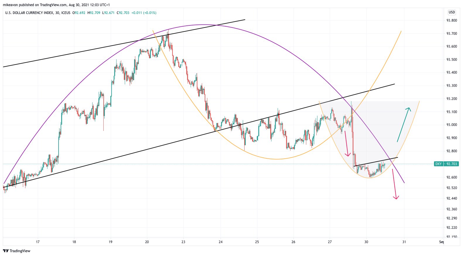 Die besten Gold-/Silberminen auf der Welt 1271497
