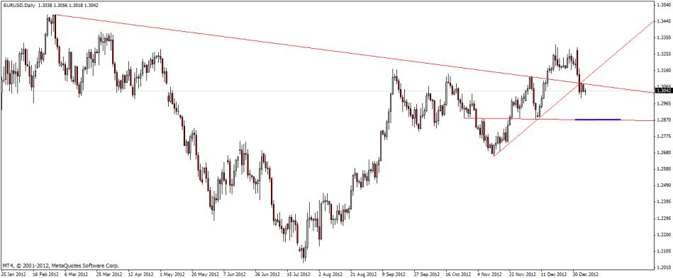 QV ultimate (unlimited) 567095