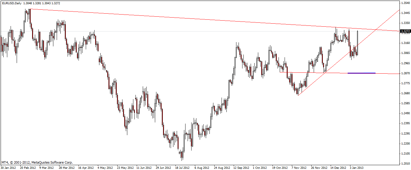 QV ultimate (unlimited) 568441
