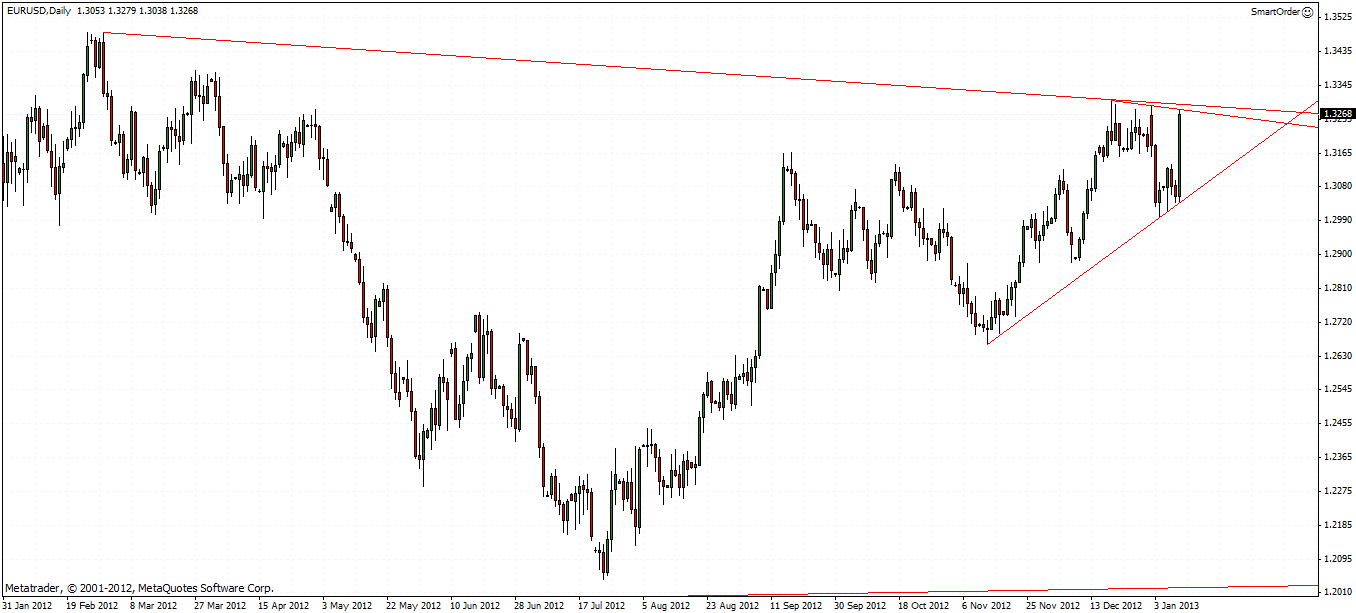 QV ultimate (unlimited) 568443