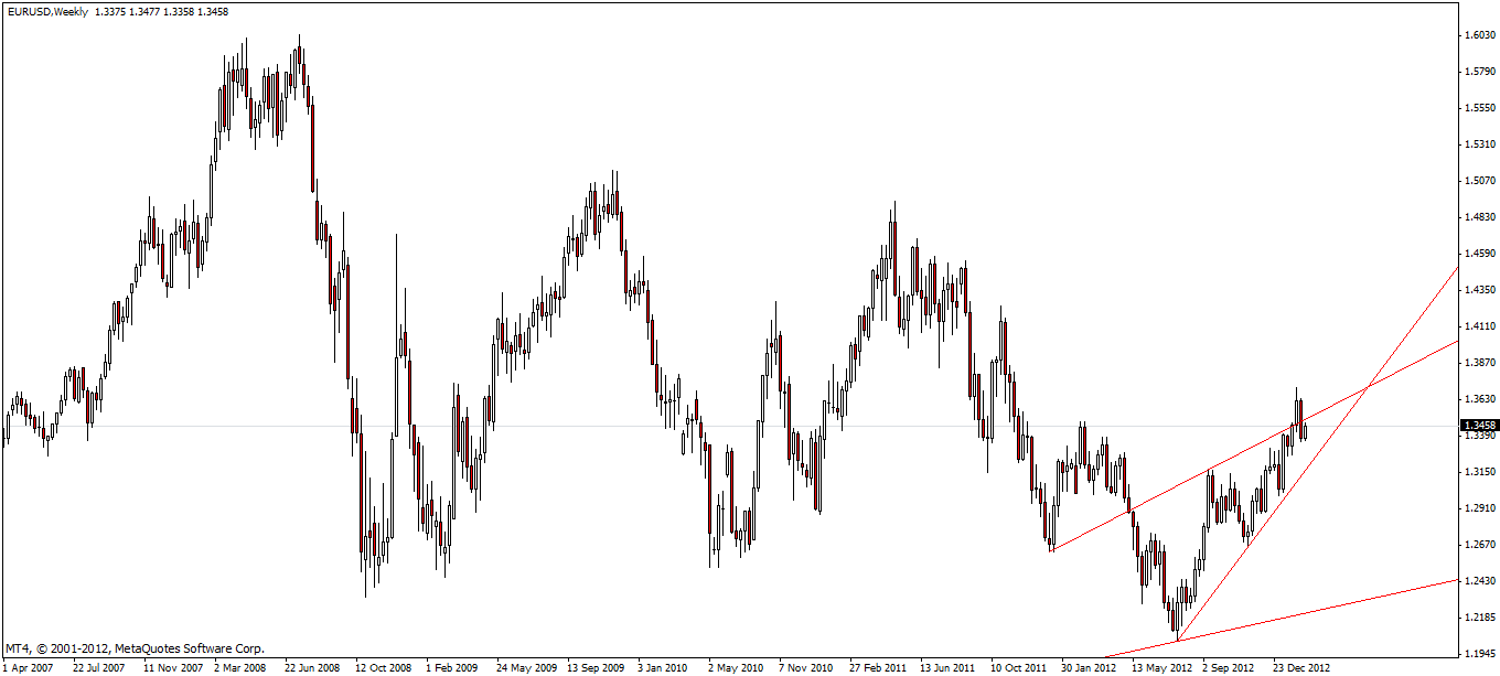 QV ultimate (unlimited) 578124