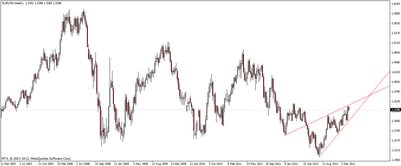 QV ultimate (unlimited) 569751