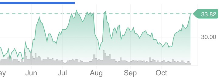 Mit Lisa Su und 7nm zum Next Horizon 1141282