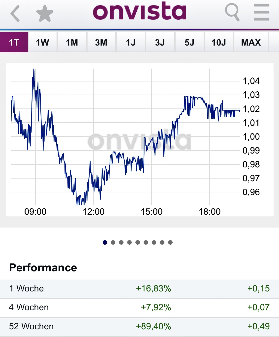 NEL, der Wasserstoffplayer aus Norwegen 1164703
