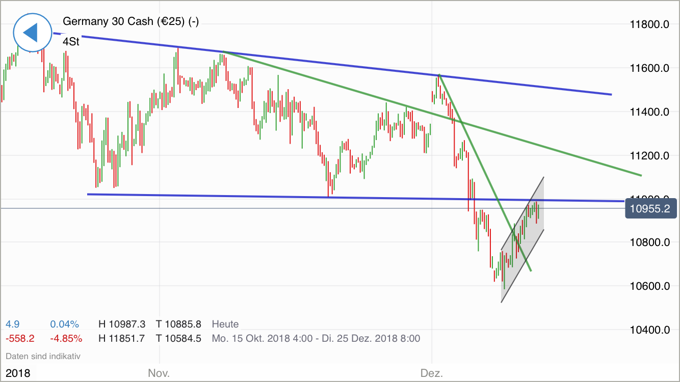 Krofitime Trading 1087530