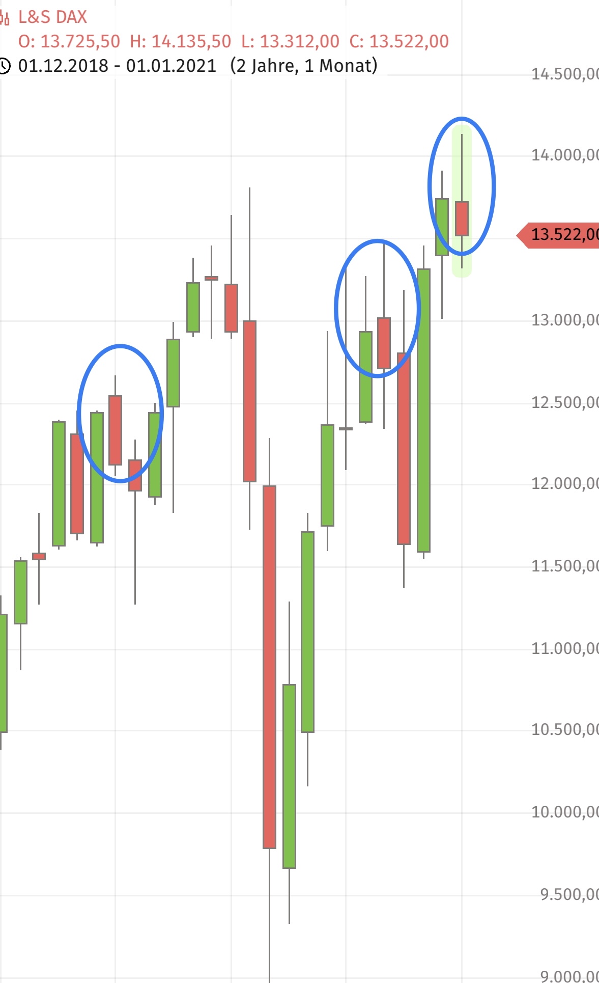 Krofitime Trading 1229896