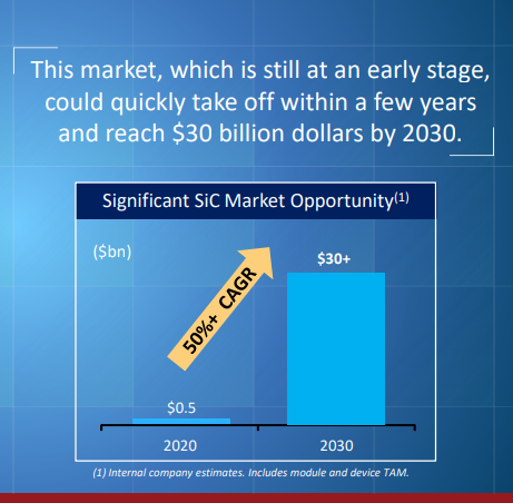 IIVI two-six Der Thread 1254188