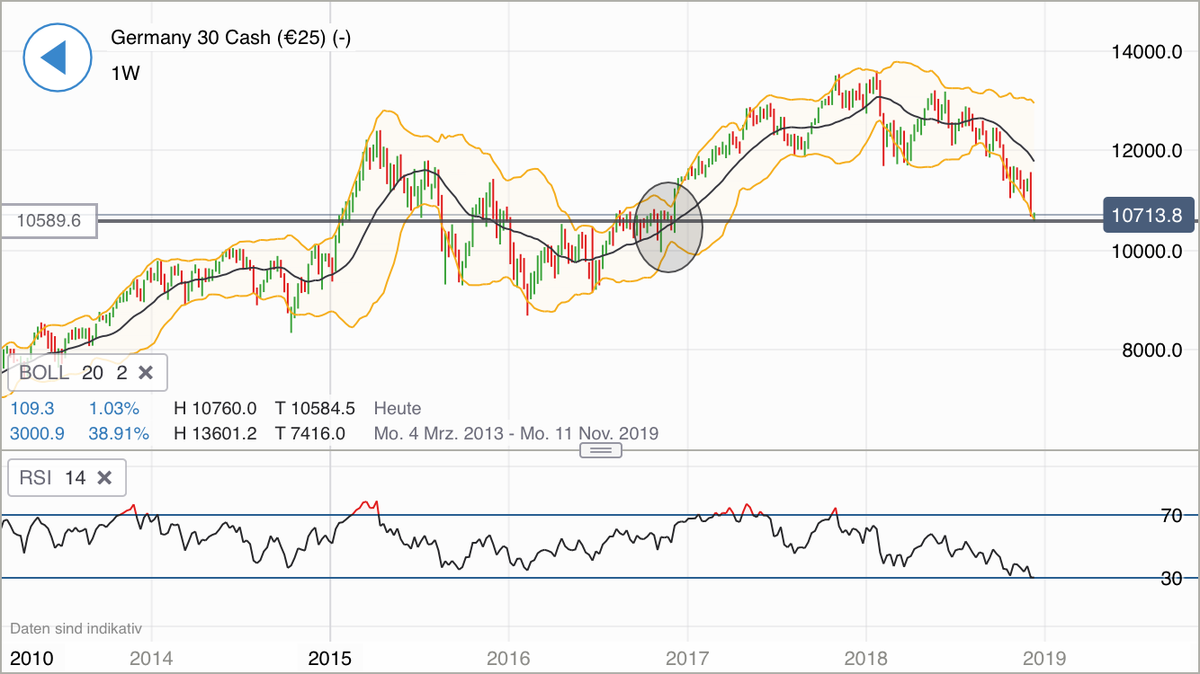 Krofitime Trading 1087082