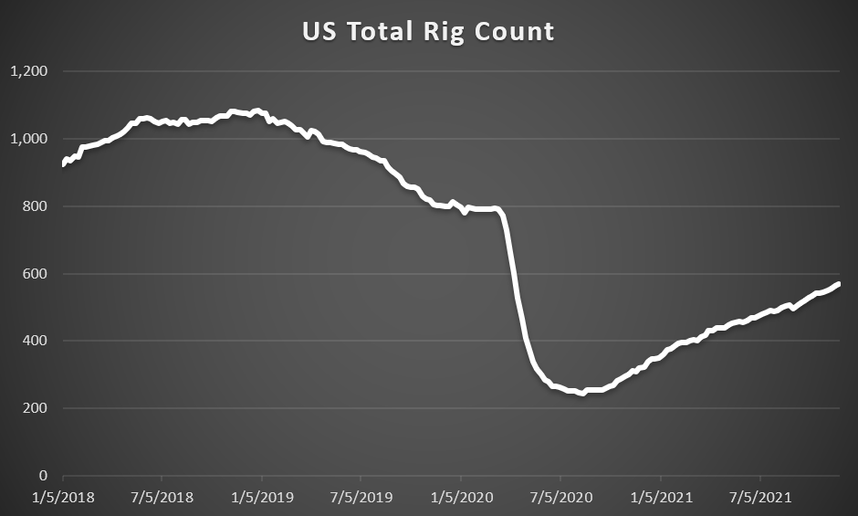 Gazprom 903276 1286547