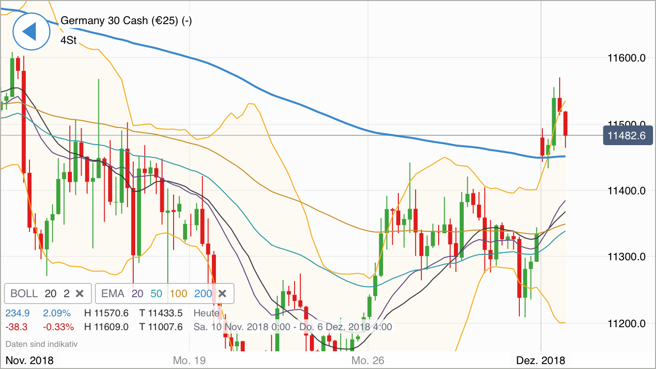 Krofitime Trading 1085898