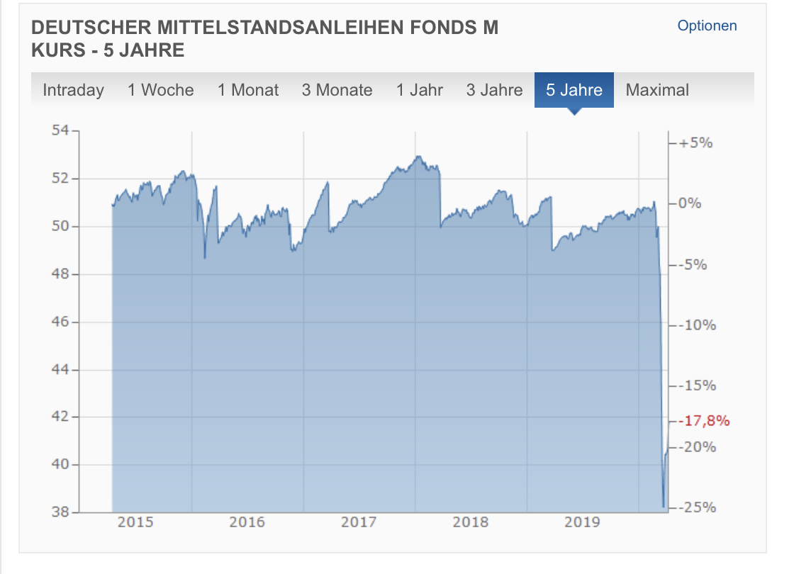 2020 QV-GDAXi-DJ-GOLD-EURUSD-JPY 1172766