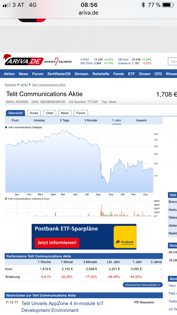 Steinhoff International Holdings N.V. 1030804
