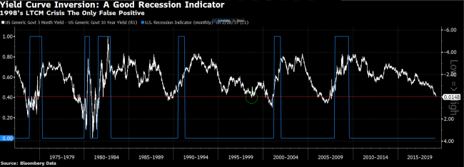 Der USA Bären-Thread 1109203