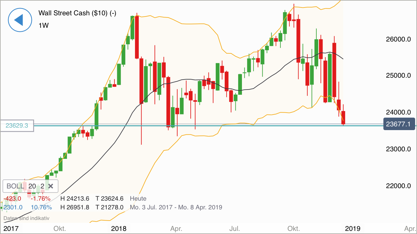 Krofitime Trading 1088101