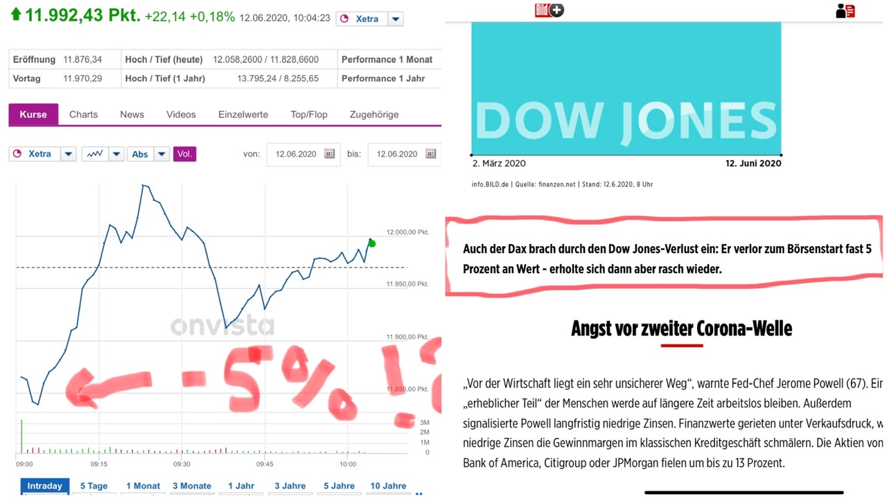 Wirecard 2014 - 2025 1184372