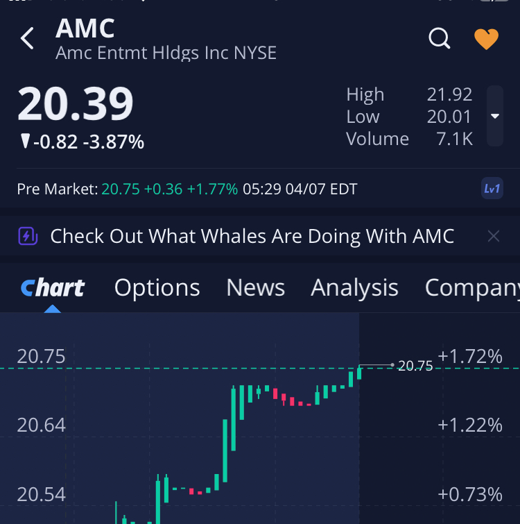 noch keiner hier interessiert... 1308672