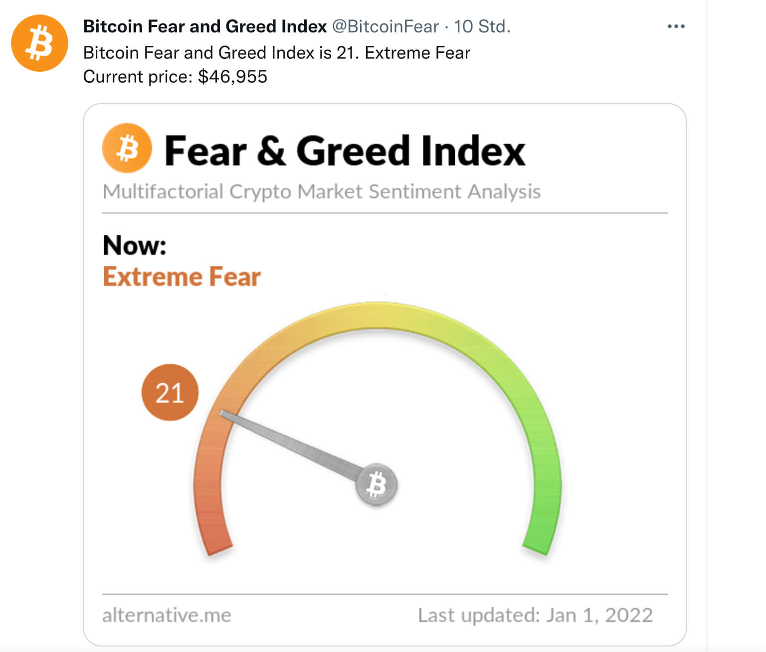 Bitcoins der nächste Monsterhype steht bevor! 1291503