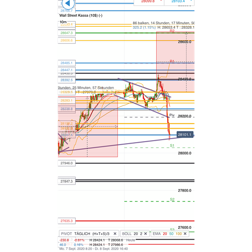 2020 QV-GDAXi-DJ-GOLD-EURUSD-JPY 1200282