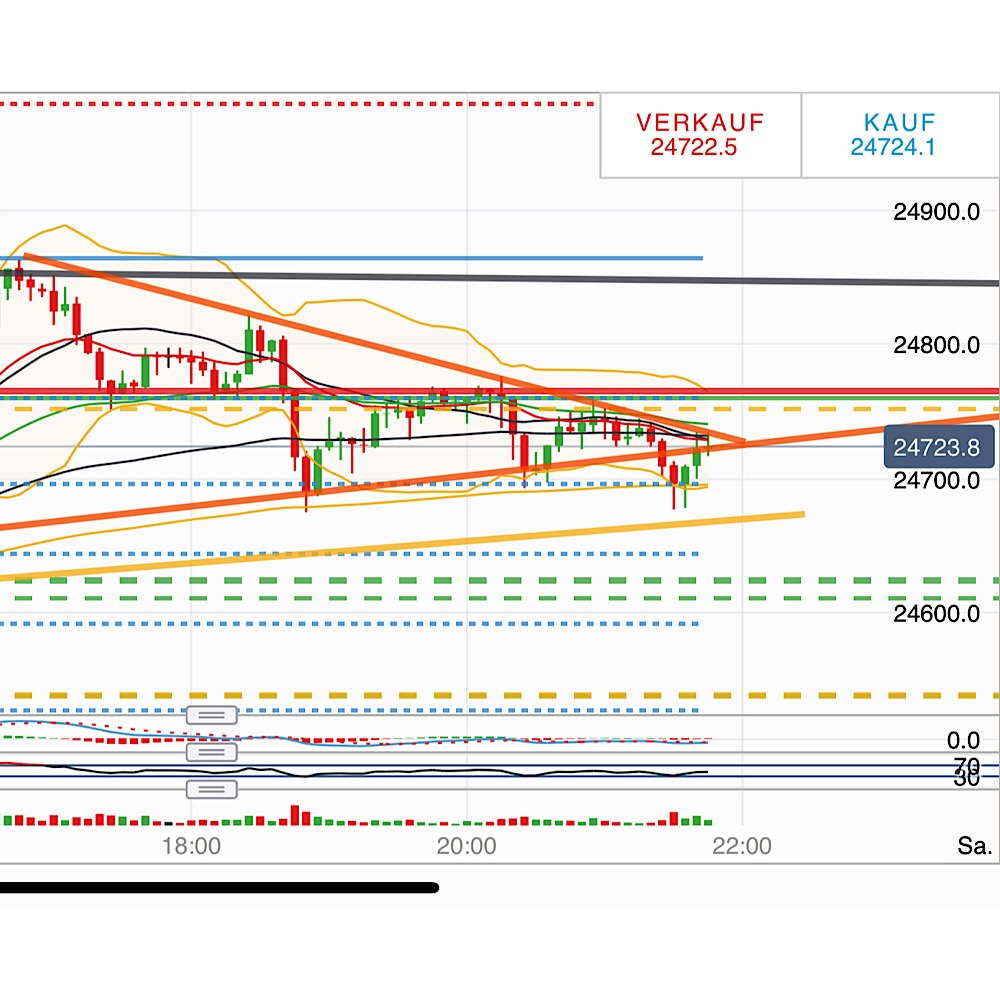 2019 QV-GDAXi-DJ-GOLD-EURUSD- JPY 1093201