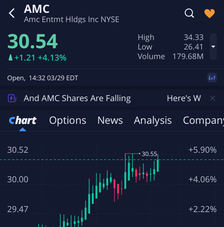 noch keiner hier interessiert... 1307102