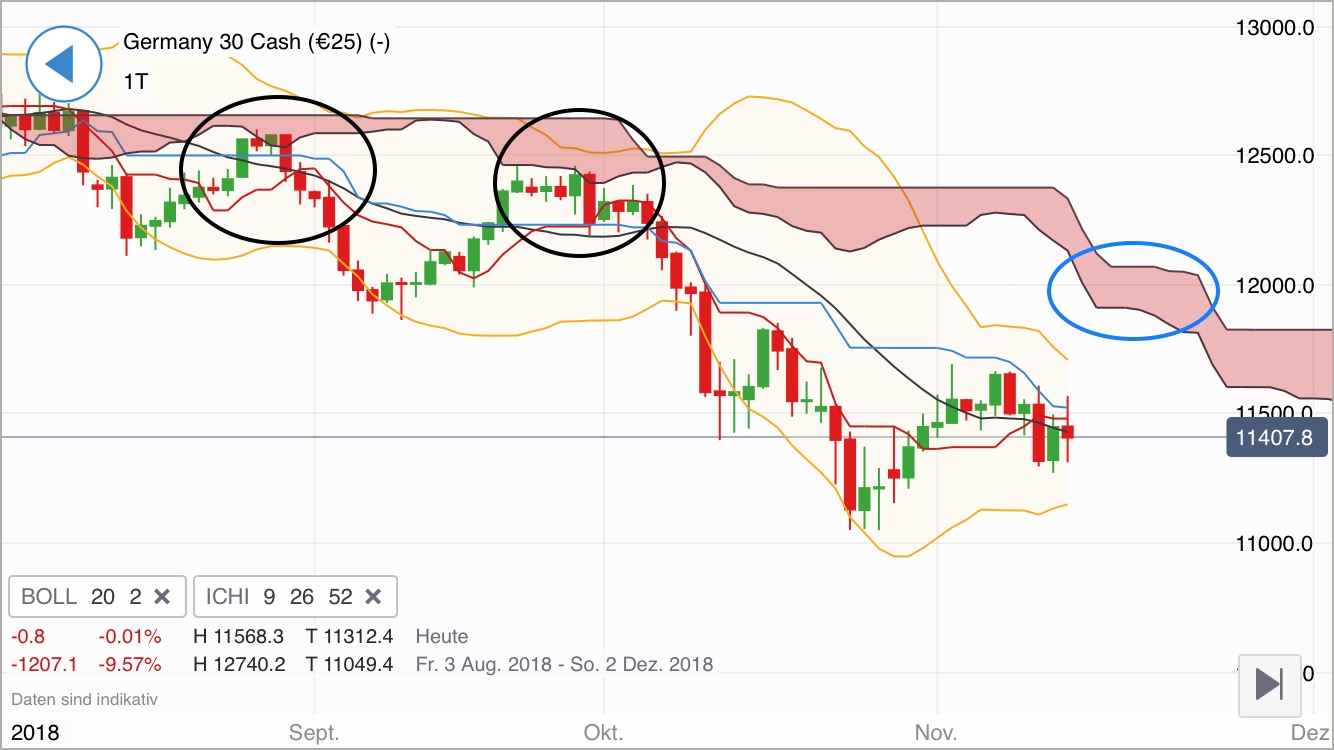 Krofitime Trading 1082933
