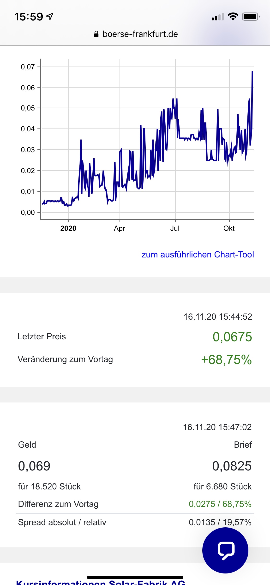 Solar Fabrik - Ausschüttung an die Aktionäre? 1213685