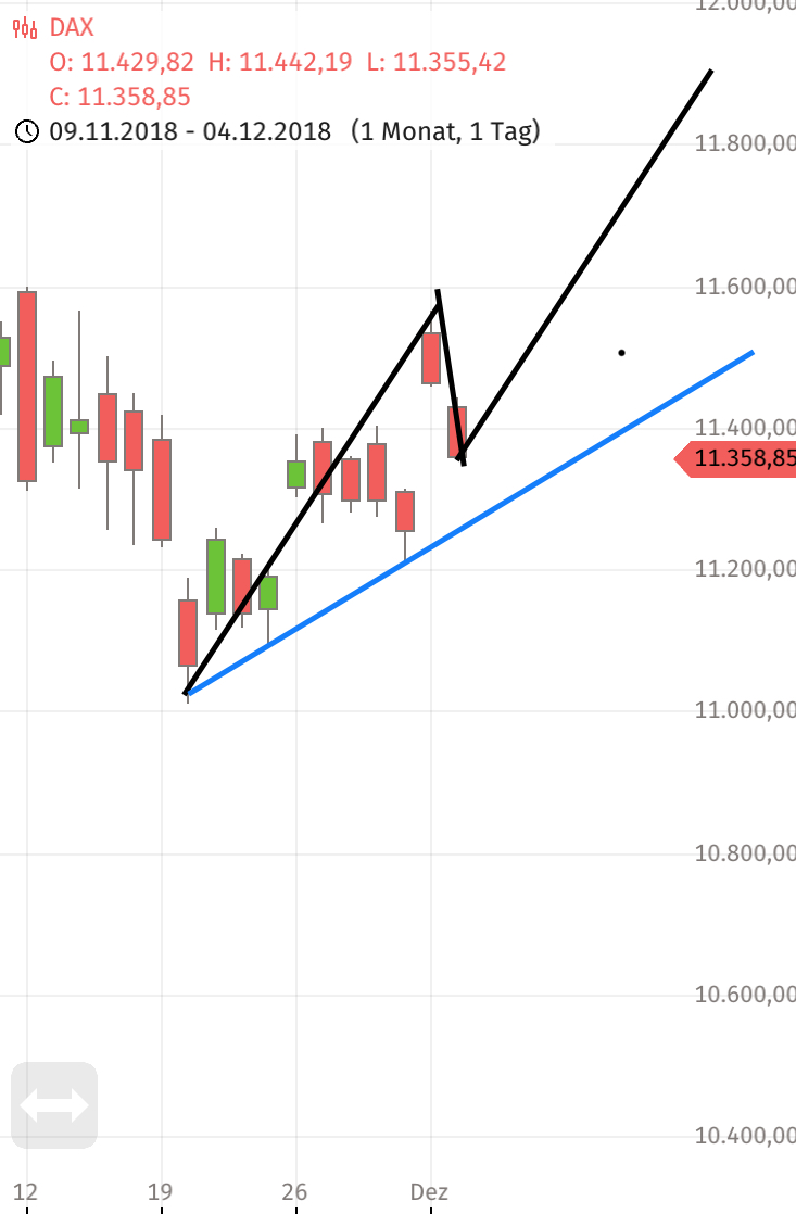 Krofitime Trading 1086080