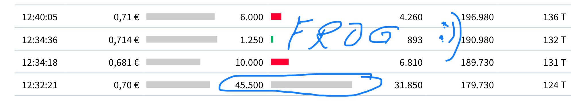 Netcents Technology Thread moderiert A2AFTK 1096907