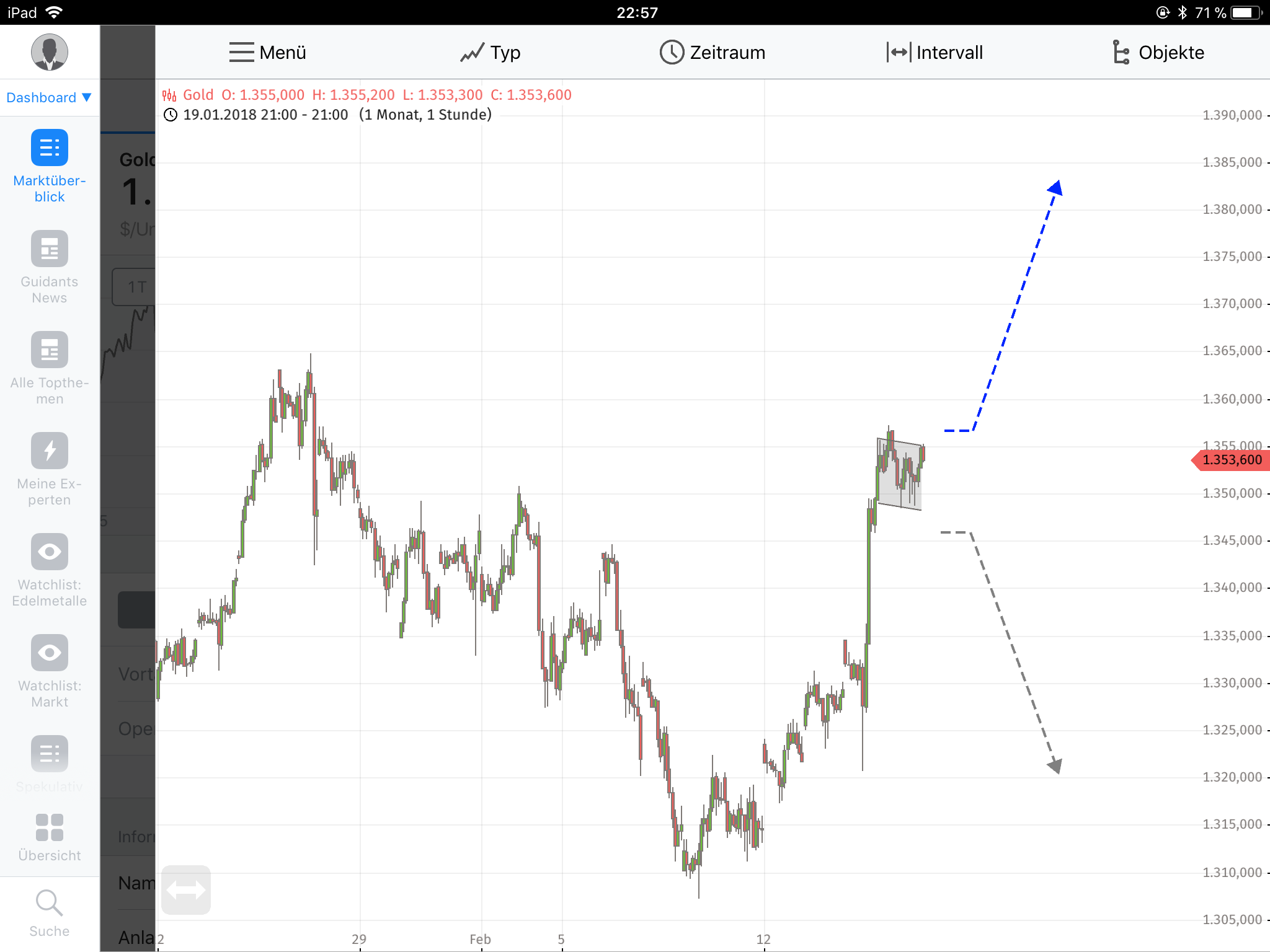 Barrick Gold 2.0 1041072