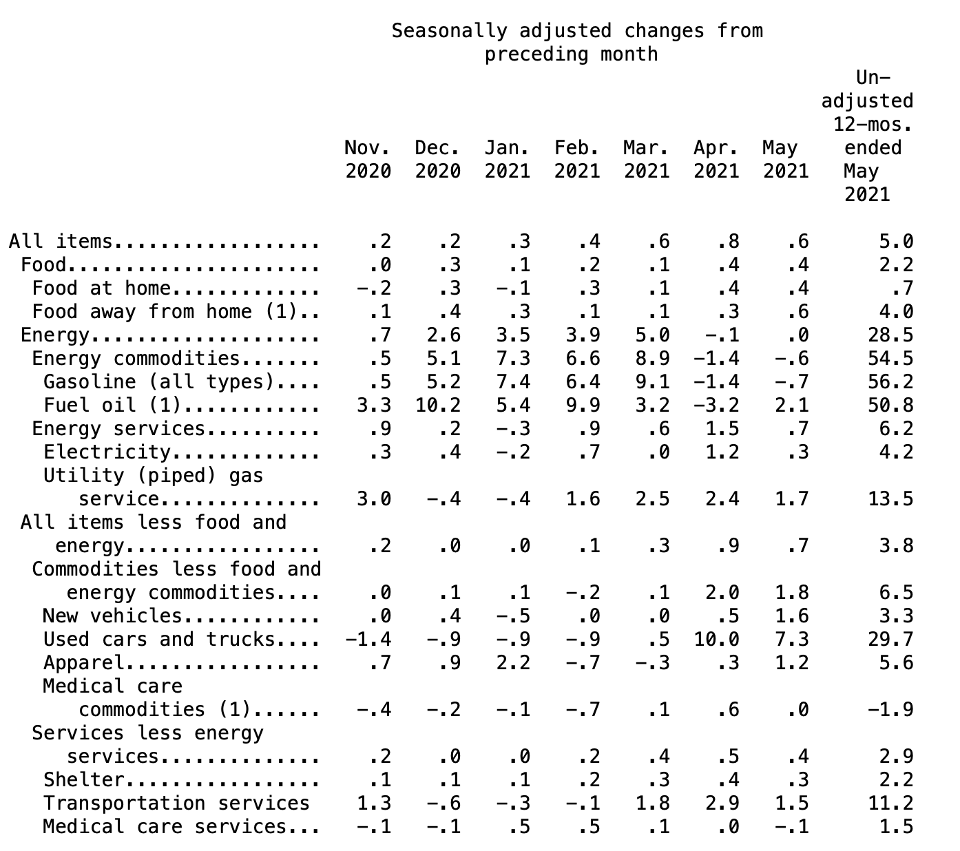 Die besten Gold-/Silberminen auf der Welt 1257847
