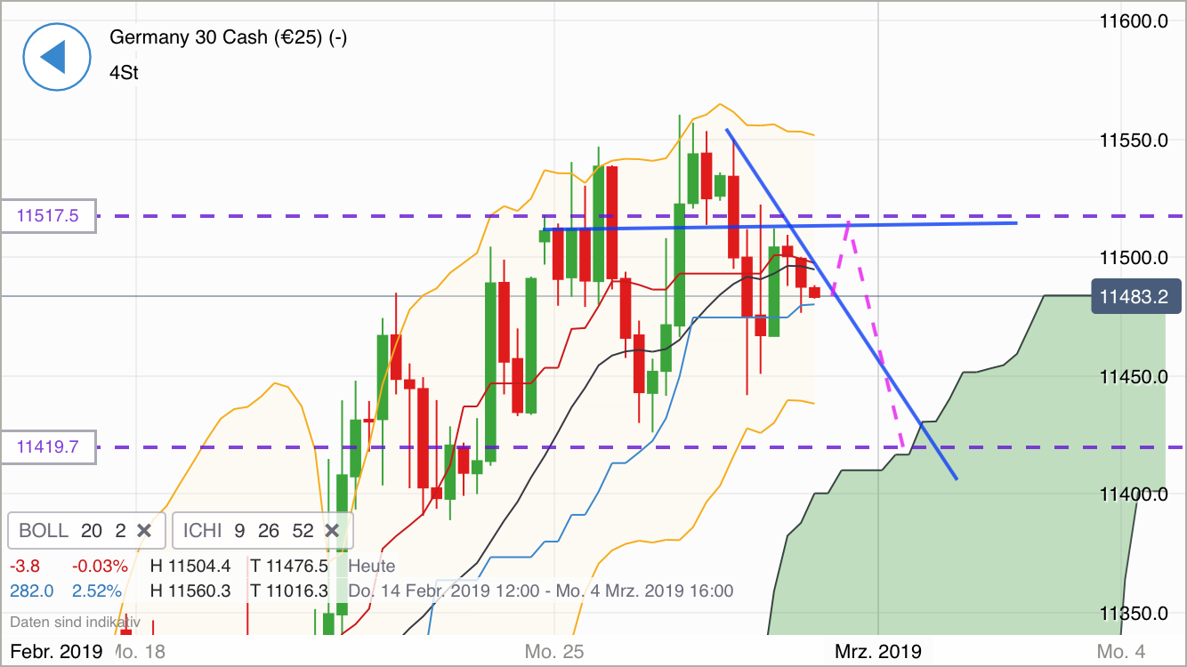 Krofitime Trading 1099153