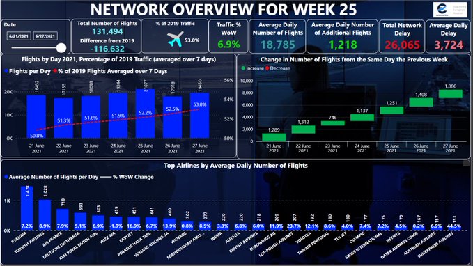 Lufthansa 2012-2015: wohin geht die Reise... 1260857