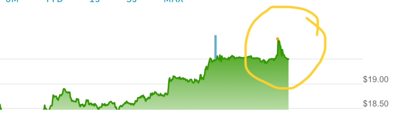AMC Entertainment Holdings 2.0 - Todamoon?!? 1299750