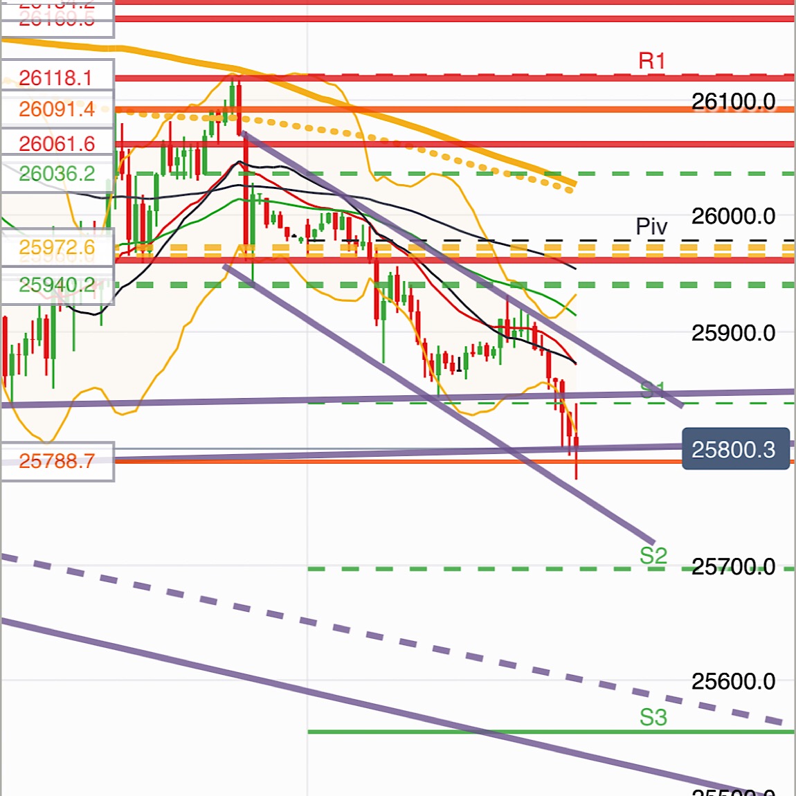 2019 QV-GDAXi-DJ-GOLD-EURUSD- JPY 1111371