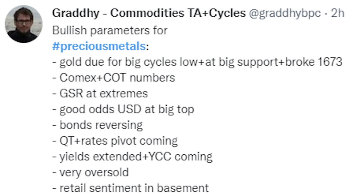 Die besten Gold-/Silberminen auf der Welt 1335729