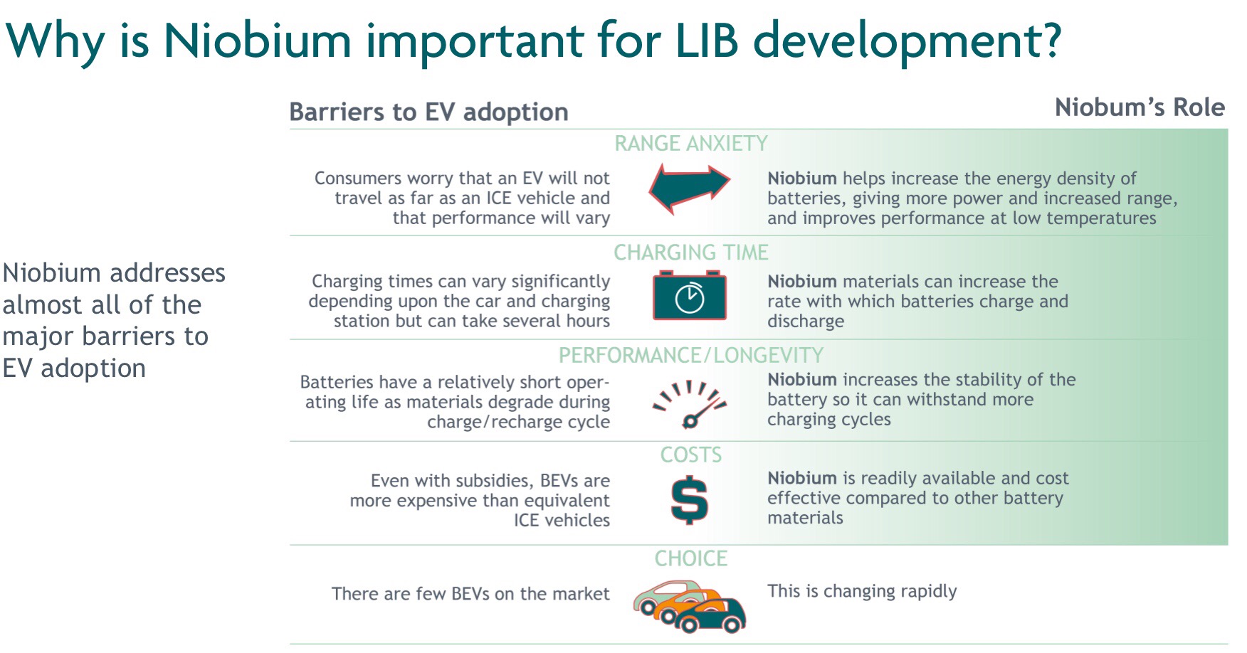 Commerce Resources Seltene Erden Niob Tantal 1053647