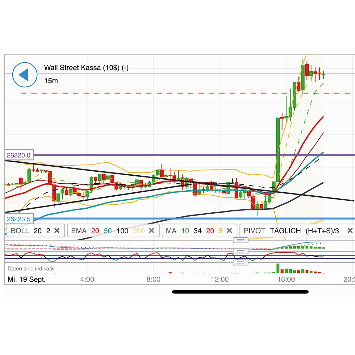 2018 QV-GDAXi-DJ-GOLD-EURUSD-JPY 1074940