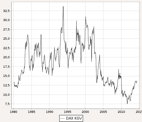 Freunde des Silbers 729897