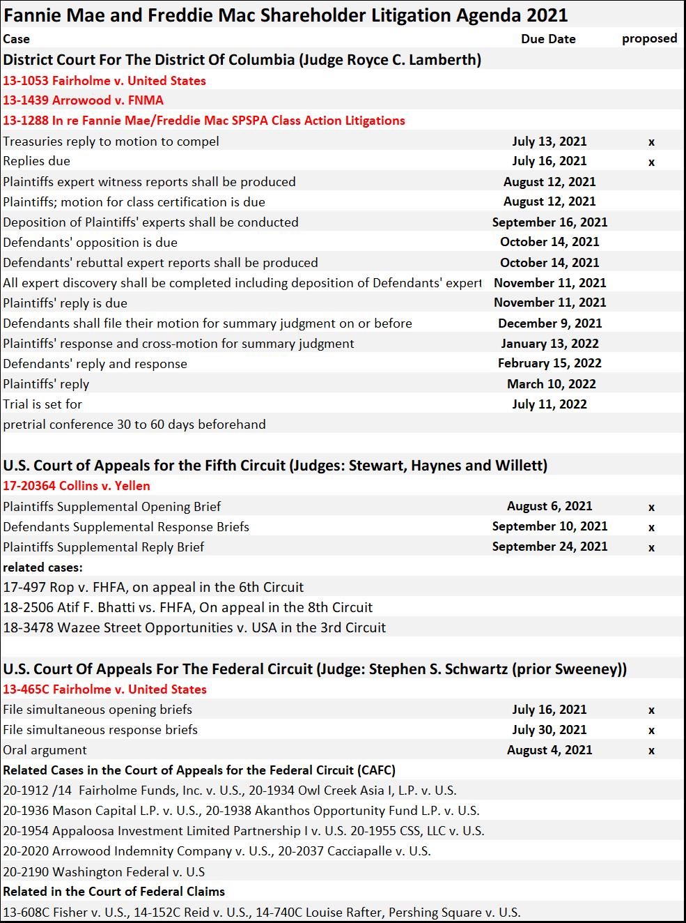 Potential ohne ENDE? 1262362