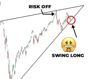 Börse ein Haifischbecken: Trade was du siehst 1209065