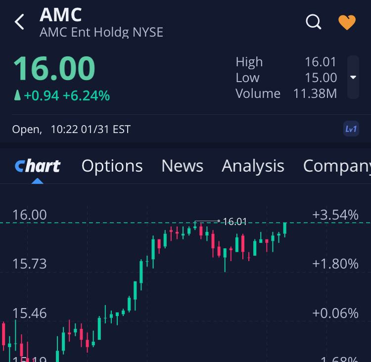 noch keiner hier interessiert... 1296968