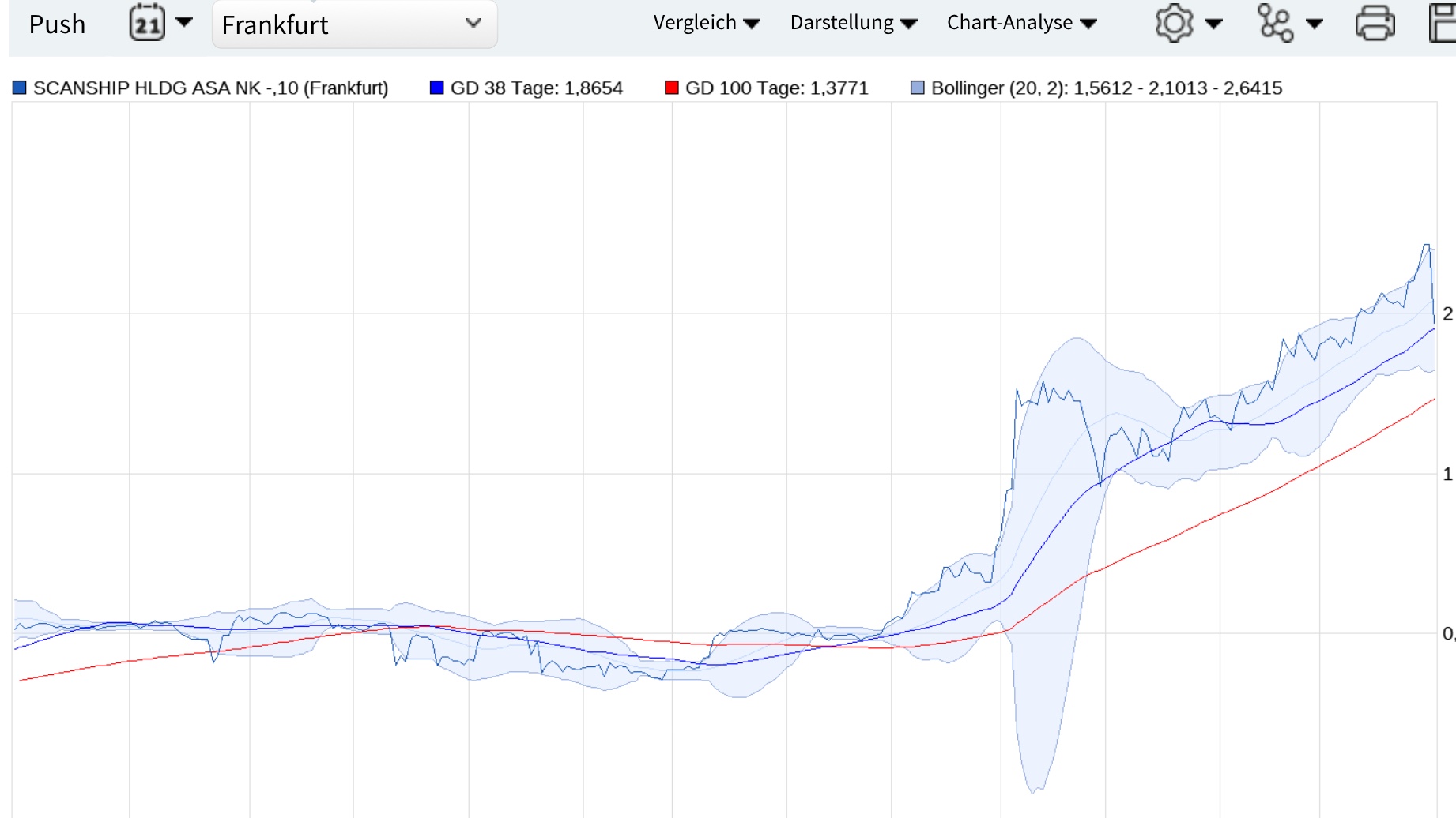 endlich eine firma, die hilft 1126104