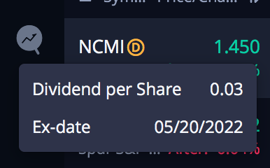 AMC Entertainment Holdings 2.0 - Todamoon?!? 1315190