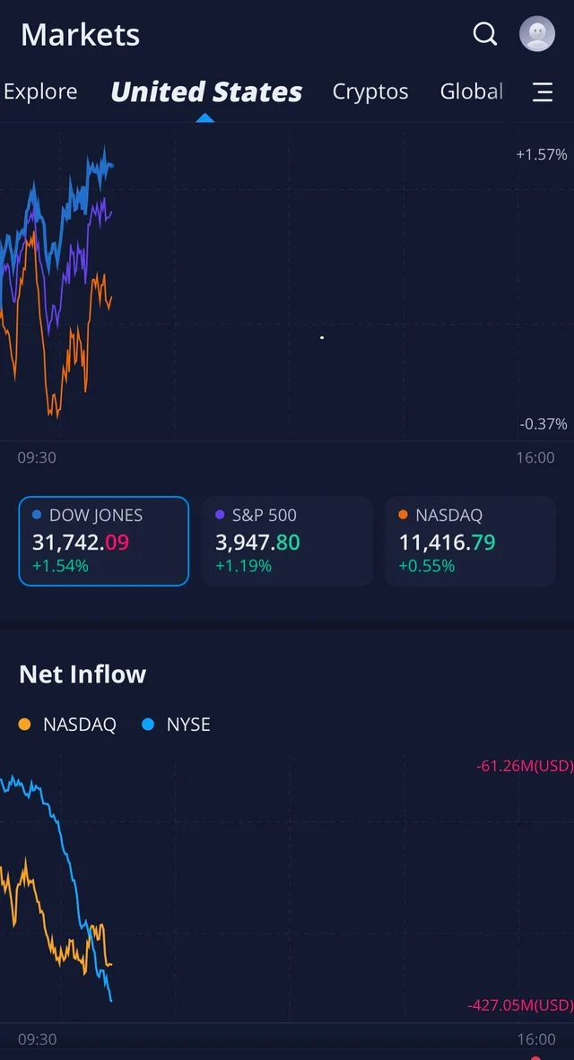 AMC Entertainment Holdings 2.0 - Todamoon?!? 1316091